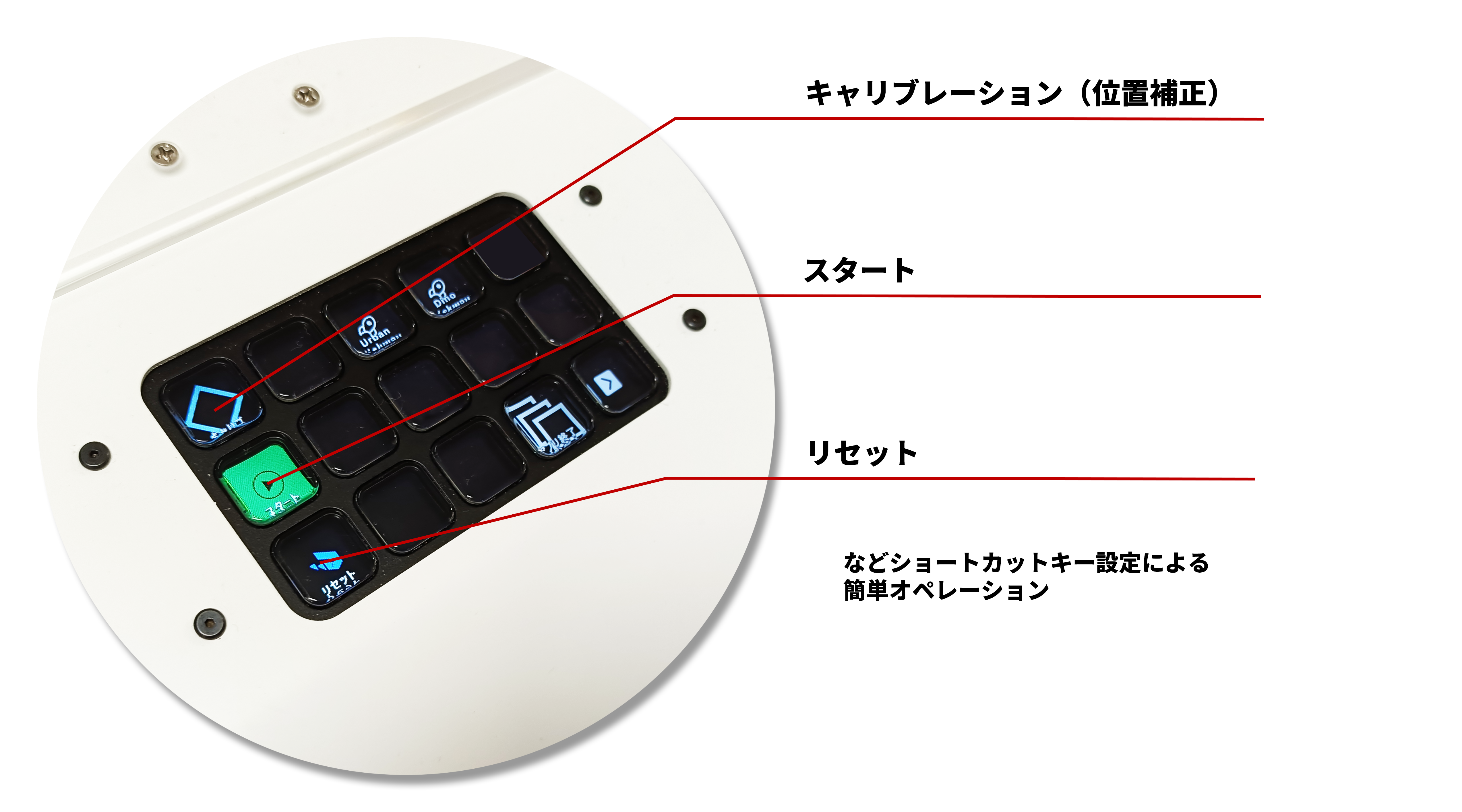 キックウェイ