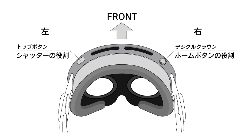 Apple Vision Pro体験デモのページ